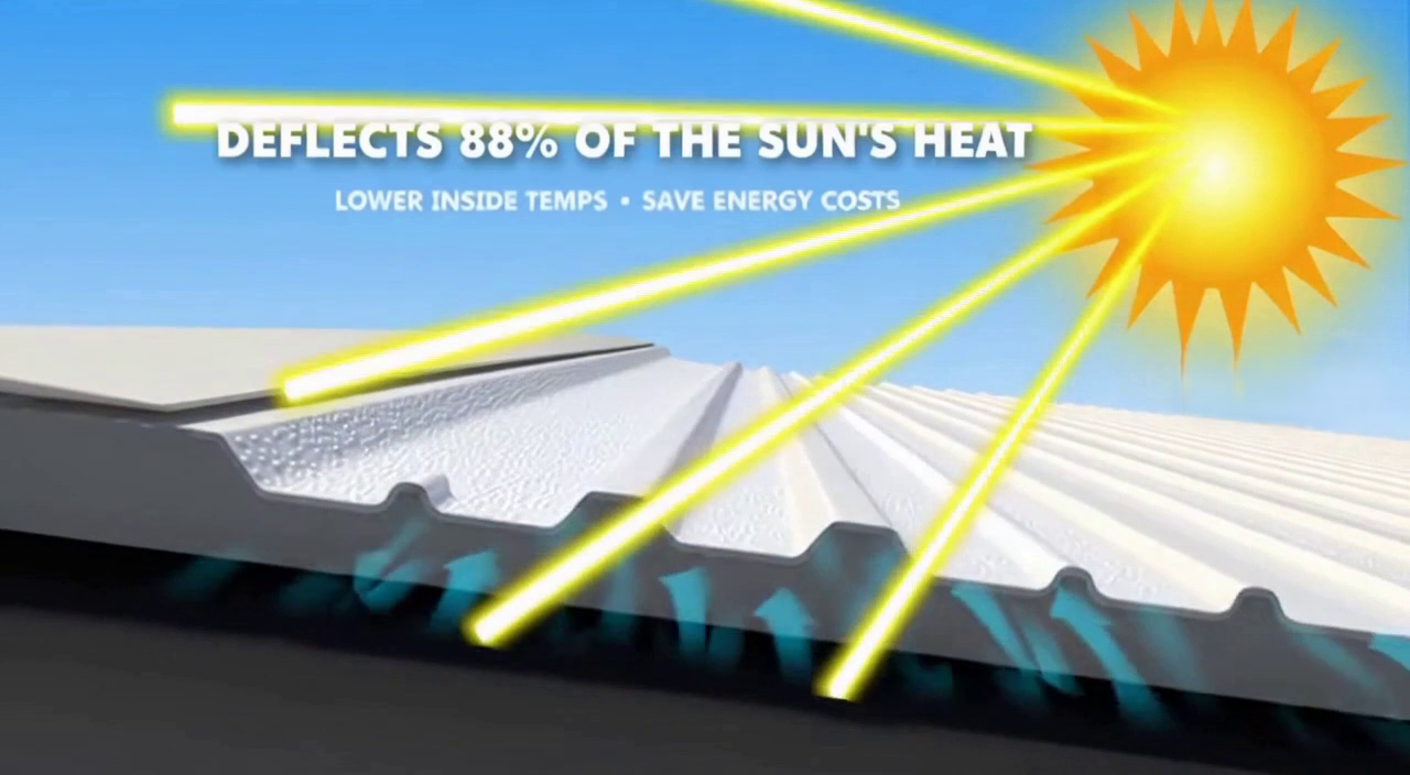 MOBILE HOME ROOF COATING™ Elastomeric Ceramic Roof Coating 10 Year Warranty